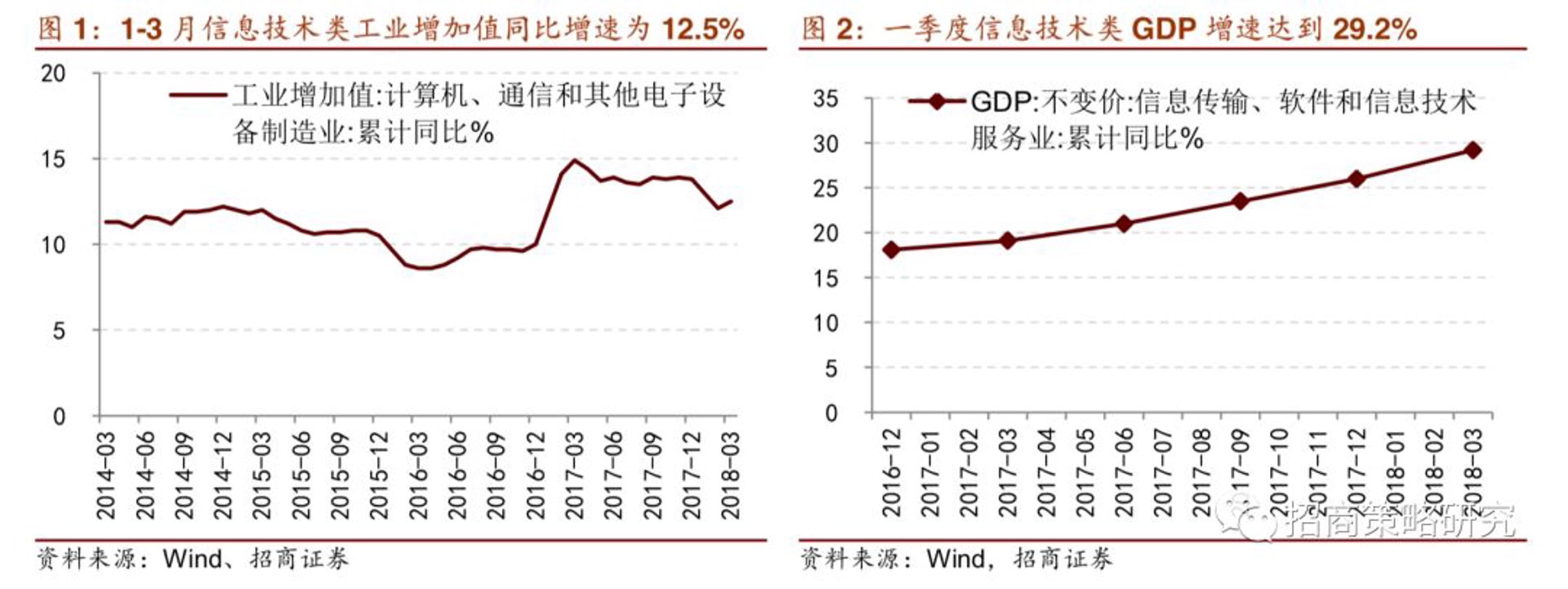 鹏钡捷科技
